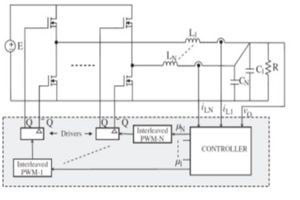 ساختار کنترلی مبدل DC به DC از نوع بوست 300x200 طراحی به روش مدلغزشی تطبیقی فازی مبدل بوست