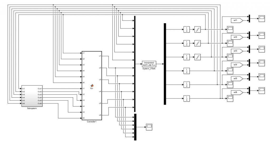 sliding mat ex 1024x551 طراحی یک کنترل کننده مقاوم در متلب