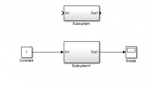 شکل 2 عملیات پس از تشکیل زیرسیستم 300x167 آموزش شبیه سازی در متلب   ایجاد زیرسیستم subsystem