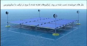 شکل 2 پنل های خورشیدی در ترکیب با انرژی موج دریا و توربین بادی 300x161 پروژه های برتر در سیستم های قدرت هیبریدی، پروژه های سیستم قدرت